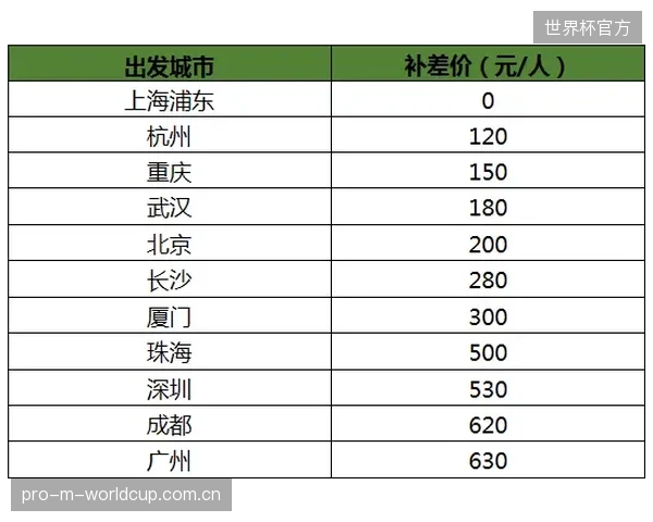北大壶国家队训练场率先验证：厘米级时序同步如何让回转频率分析毫秒不差